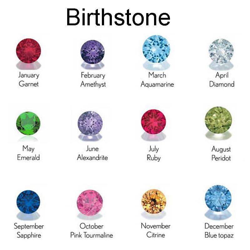 Initial Birthstone w/ Paper Clip Chain